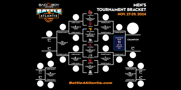 Men's Basketball Tournament Battle 4 Atlantis Atlantis Bahamas